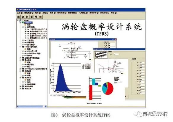 spaceclaim在ansys哪个模块里